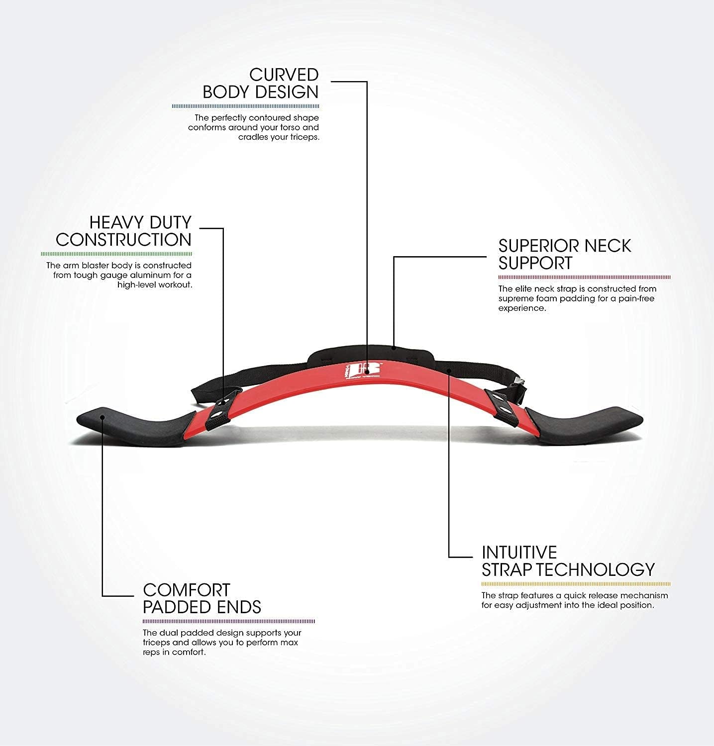 Weight Lifting Arm Blaster for Biceps & Triceps Heavy Duty Bicep Blaster for Barbell and Dumbell Curl Portable Bicep Curl Support Isolator for Muscle Gains Premium Biceps Workout Equipment